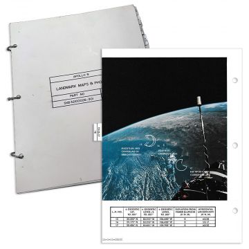 Apollo 9 Flown Photo Map Checklist Pages - 5-537