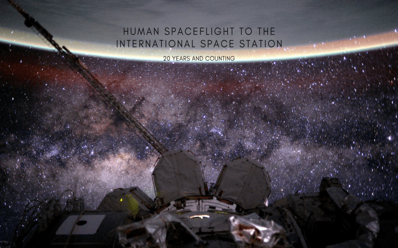 20 Years of the ISS